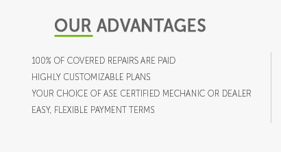 auto extended warranty cost comparison